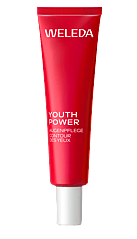 Youth Power Contour des Yeux Grenade