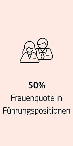 Frauenquote Führungsposition