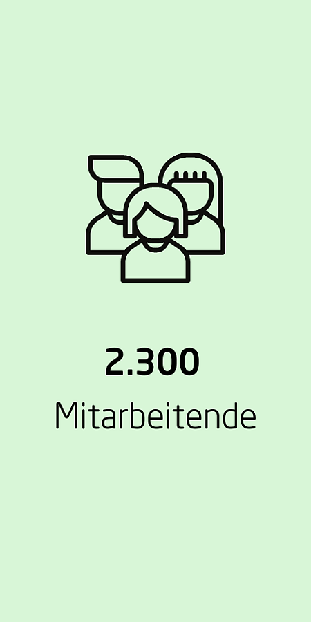 Mitarbeitende