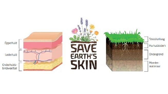 Logo Save Earth's Skin