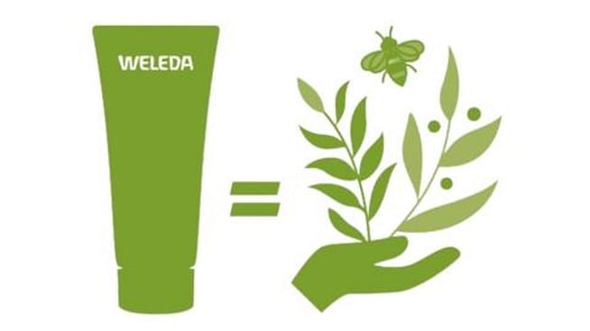 Natuurlijke Samenwerking