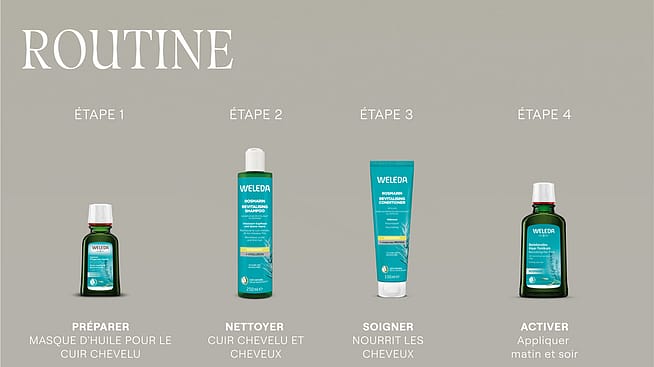 Étape 1 : Préparer avec notre huile capillaire, Étape 2 : Nettoyer avec notre shampooing, Étape 3 : Nourrir avec notre après-shampooing, Étape 4 : Activer avec notre tonique capillaire