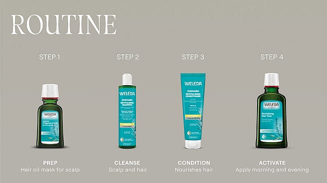 Haarverzorging routine, engelstalig