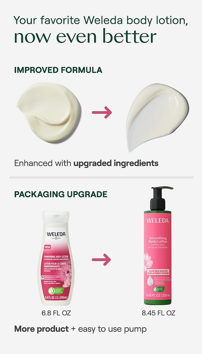 Smoothing Body Lotion 2