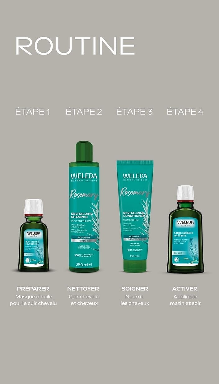 Shampooing revitalisant Argan & Karité Shampooing revitalisant Argan & Karité