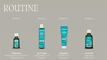 Étape 1 : Préparer avec notre huile capillaire, Étape 2 : Nettoyer avec notre shampooing, Étape 3 : Nourrir avec notre après-shampooing, Étape 4 : Activer avec notre tonique capillaire