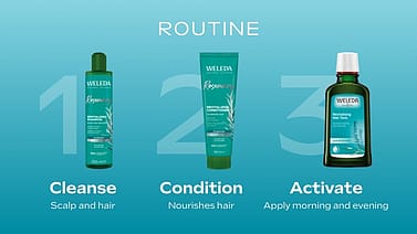 Routine: Step 1: cleanse - scalp and hair / Step 2: condition - nourishes hair / Step 3: activate - apply morning and evening