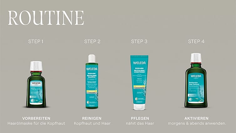 Schritt 1: Vorbereiten mit unserem Haaröl, Schritt 2: Reinigen mit unserem Shampoo, Schritt 3: Pflegen mit unserem Conditioner, Schritt 4: Aktivieren mit unserem Haar-Tonikum