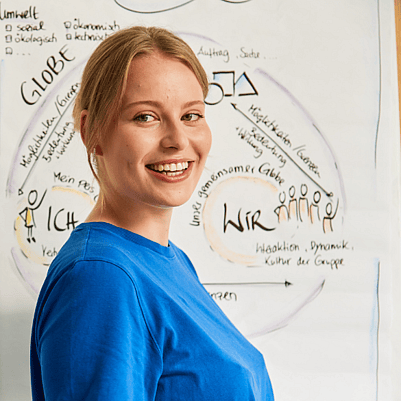 Mitarbeiterin vor Whiteboard