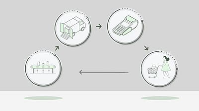 APCO circular economy for packaging in Australia