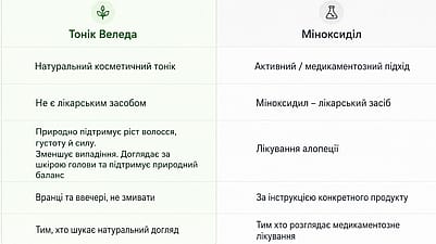 Замовити на tabletki.ua