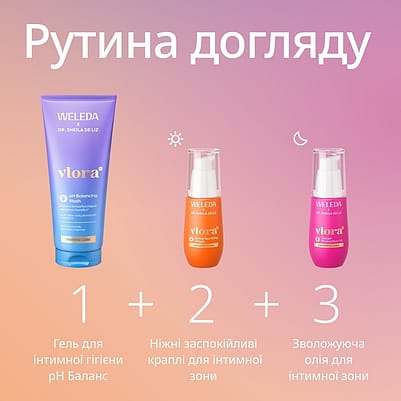 routine intimate care