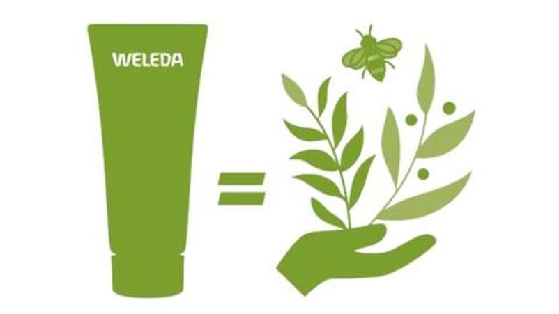 Natuurlijke Samenwerking