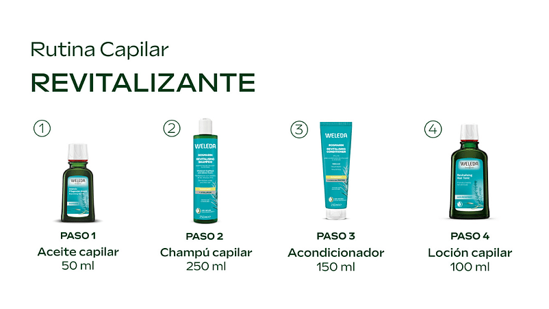 Productos de la línea de cuidado capilar de romero