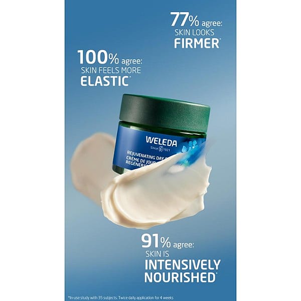 Rejuvenating Day Cream