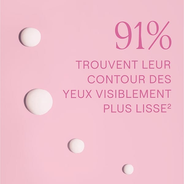Contour des Yeux lissant Rose Musquée & Thé blanc