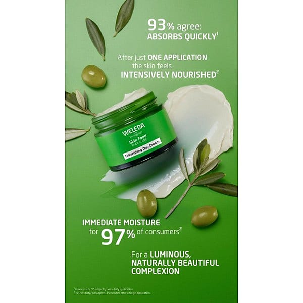 Skin Food Nourishing Day Cream jar and texture swatch surrounded by olives and text with benefits.