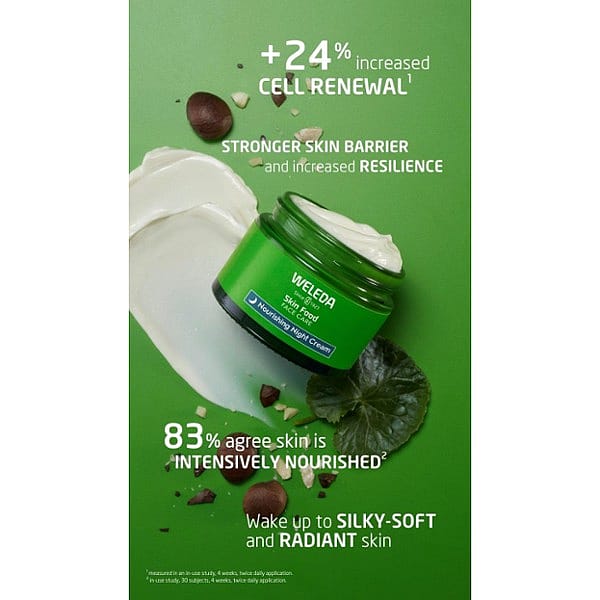 Skin Food Nourishing Night Cream jar and cream texture swatch surrounded by shes butter, centella asiatica leaves and benefits text.