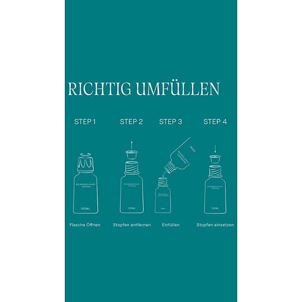 Richtig umfüllen. Schritt 1: Flasche öffnen. Schritt 2: Stopfen entfernen. Schritt 3: Einfüllen. Schritt 4: Stopfen einsetzen.