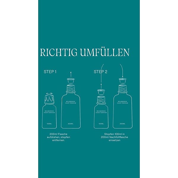 Richtig Umfüllen. Schritt 1: 200ml Flasche öffnen, Stopfen entfernen. Schritt 2: Stopfen 100ml in 200ml Flasche einsetzen.