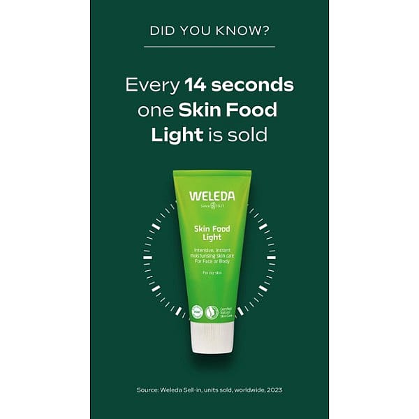 One Skin Food Light is sold every 14 seconds.