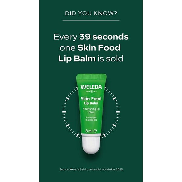 One Skin Food Lip Balm is sold every 39 seconds.