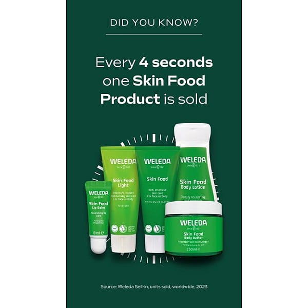 One Skin Food product sells every 4 seconds.