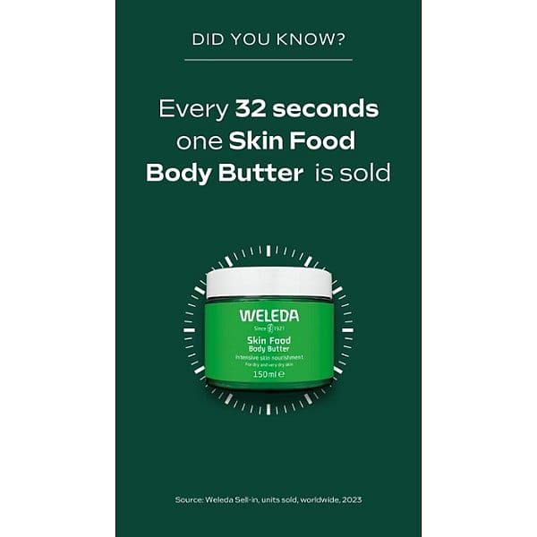 One Skin Food Body Butter sells every 32 seconds.