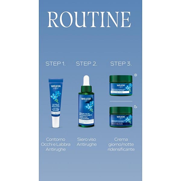Couvette Genziana Blu e Stella Alpina Contouring