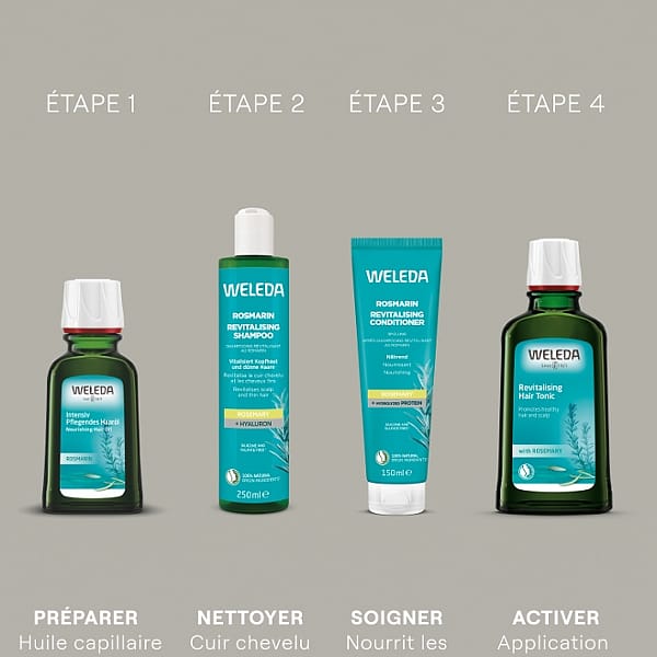 Shampooing Revitalisant au Romarin