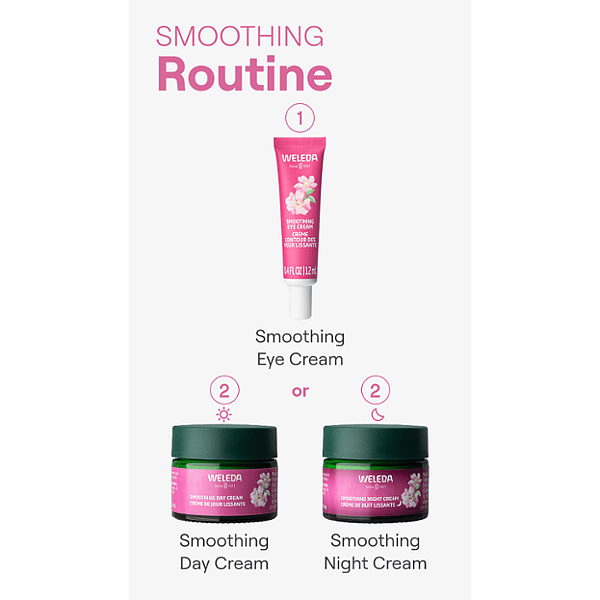 Smoothing Eye Cream