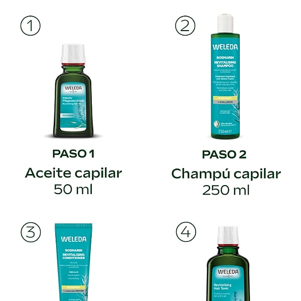 Champú Revitalizante de Romero 250ml