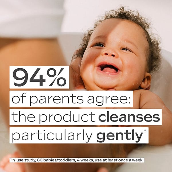 94% of parents agree: the product cleanses gently