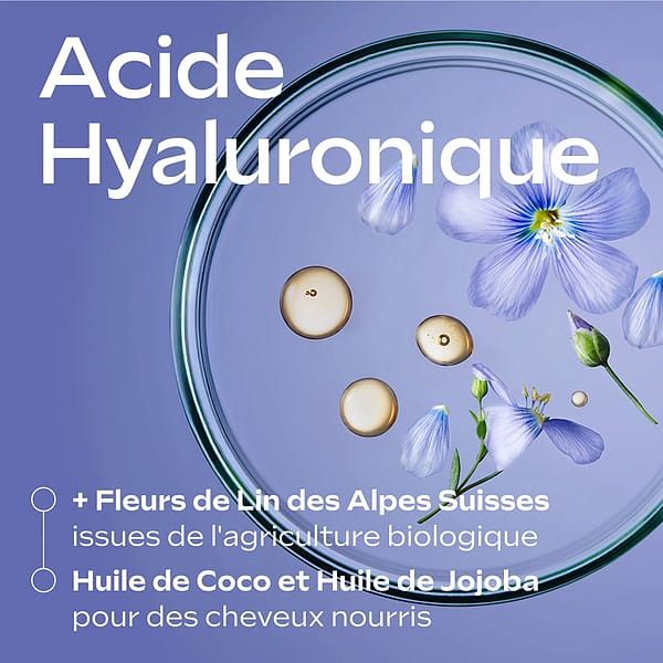 Hydra Shine Après-Shampooing Hydratation