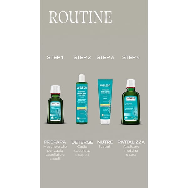 Lozione Capelli Rivitalizzante