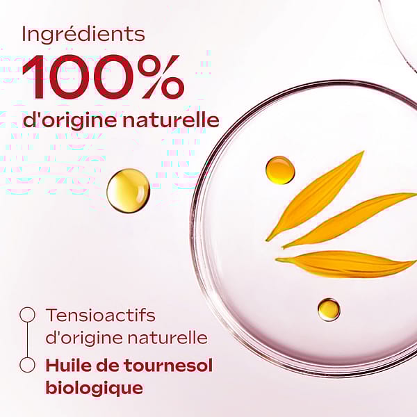 Crème de Douche Very Cherry