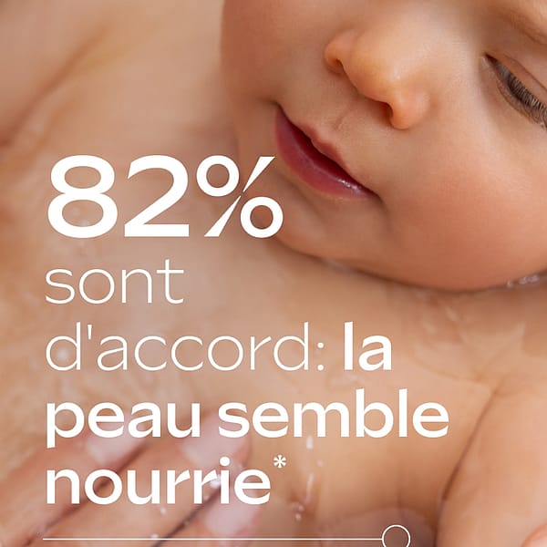 Baume lavant relipidant DERMA 3en1