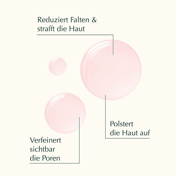 Cell Longevity Super Anti-Aging Overnight Repair Serum