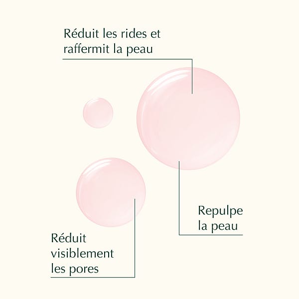 Cell Longevity Super Anti-Aging Sérum Nuit Régénérant