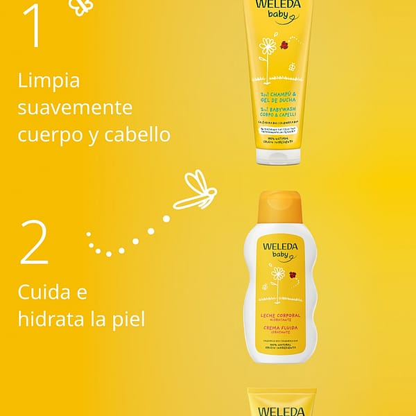 Champú y Gel de Ducha de Caléndula