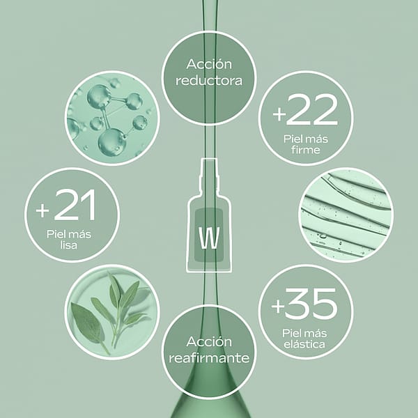 Aceite de Abedul para la Celulitis