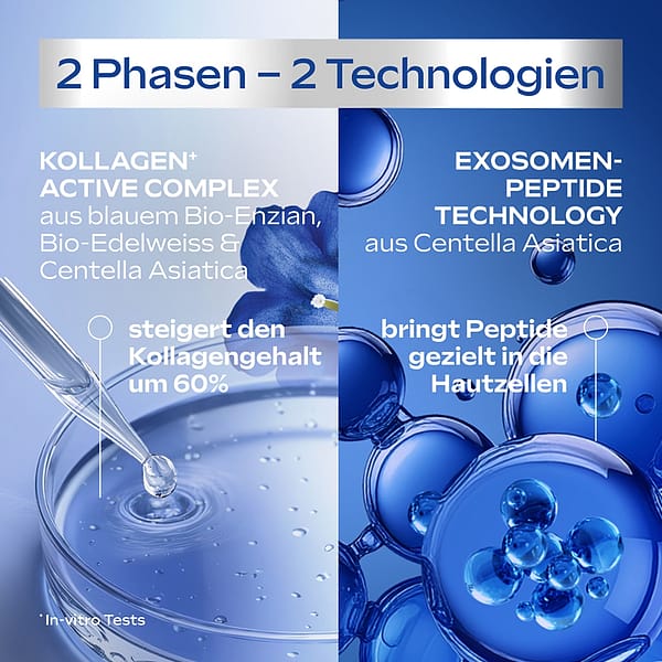 Blauer Enzian Kollagen Boost Routine