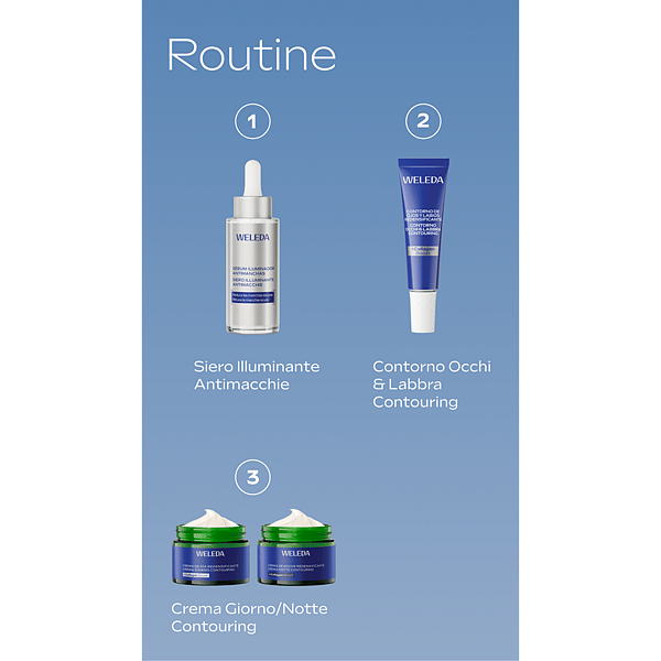 Siero Illuminante Ridensificante Antimacchie