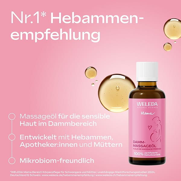 Schwangerschafts-Essentials Bundle