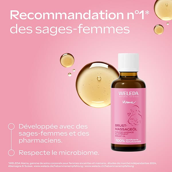 Huile Massage Buste