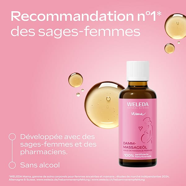Huile Massage Périnée