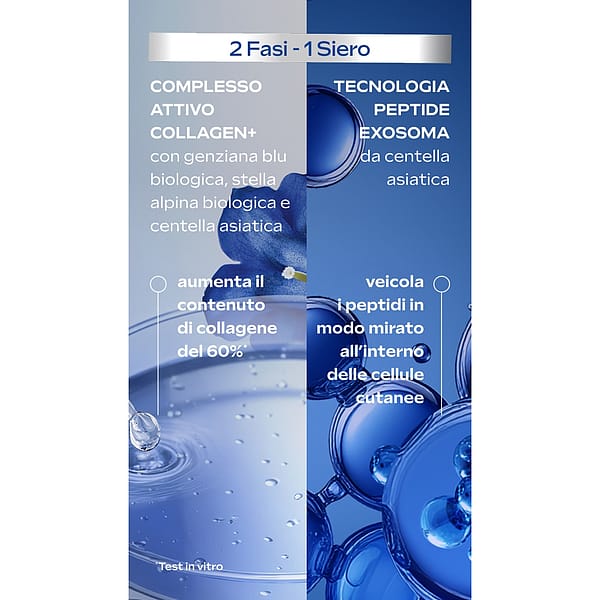 Siero Doppio Esosomi