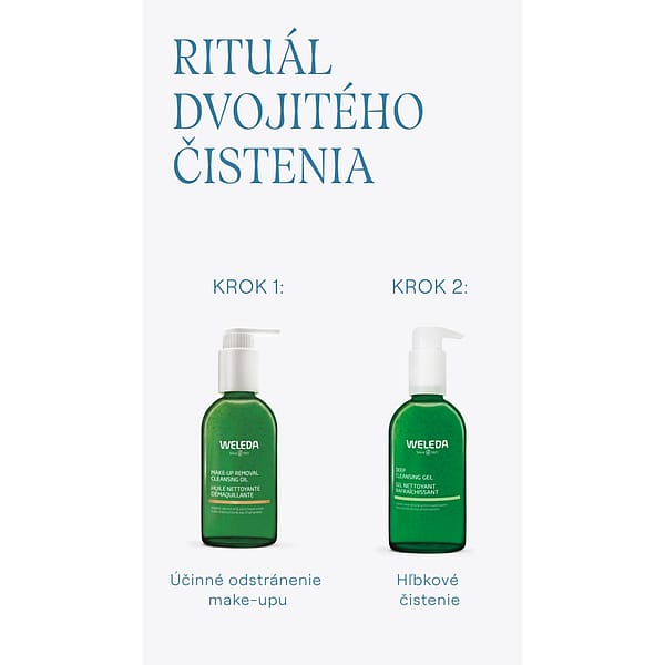 Hĺbkovo čistiaci gél