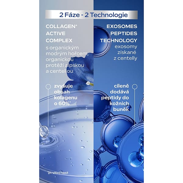 Exo Boost Double Serum Modrý Hořec a protěž alpská