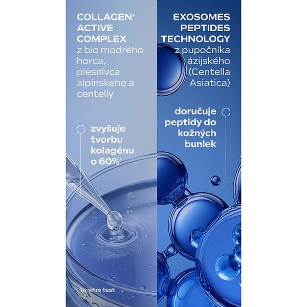Exo Boost Kolagénová maska Modrý horec